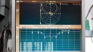 Composição De Antenas Matemática E Broadcast
